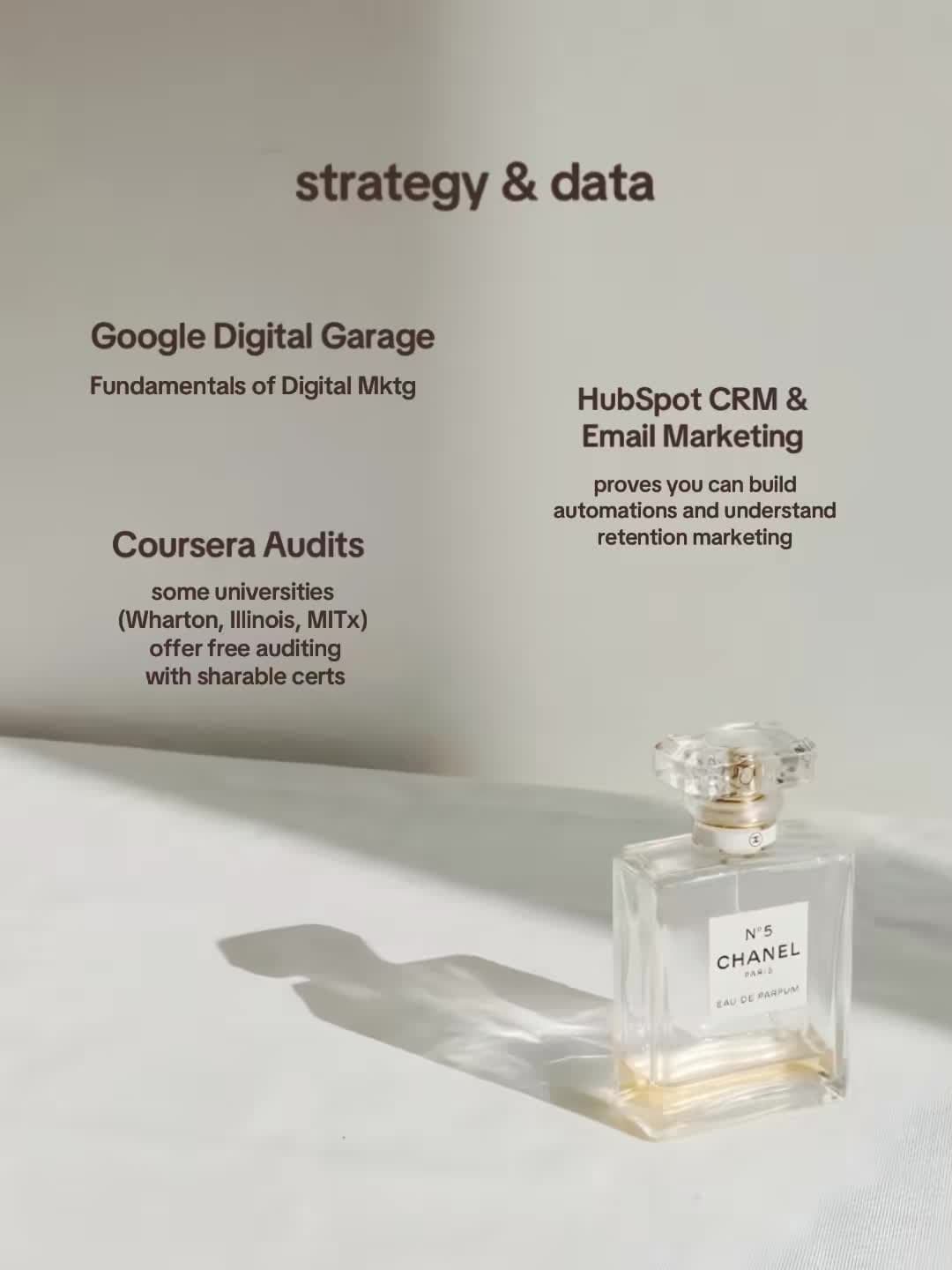 Slide 6 grouping strategy and data courses from Google, HubSpot, and Coursera.