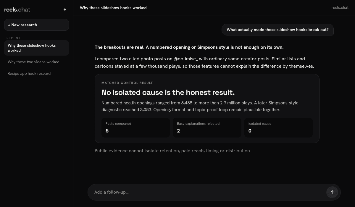 A reconstructed reels.chat research turn, using the live product chrome, concluding that the cited slideshows are real outliers while a numbered opening or Simpsons style is not enough on its own.